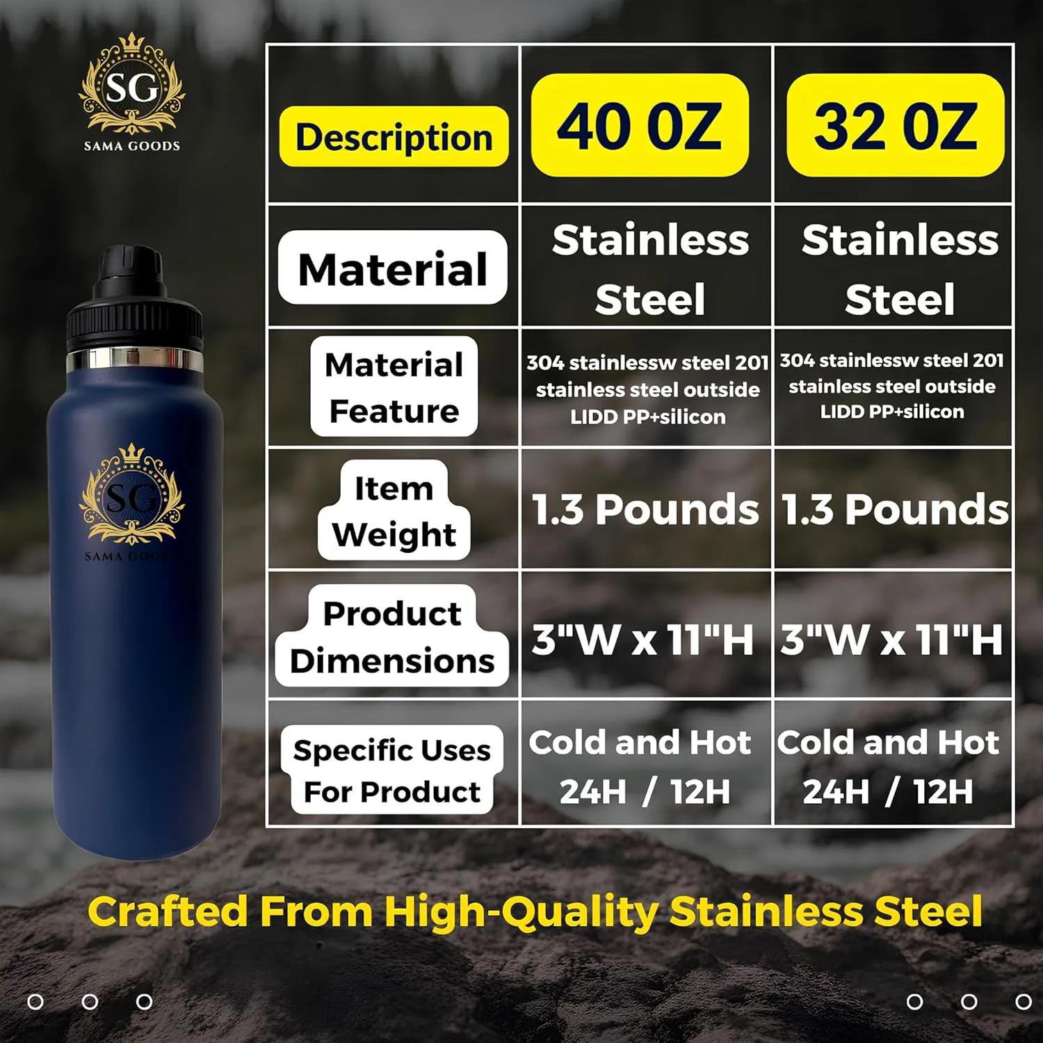 Insulated Stainless Steel Tumbler (Blue, 32 Oz, Water Bottle)