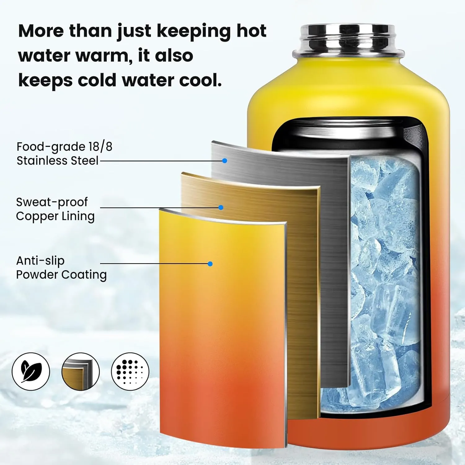 Insulated Water Bottle 32 oz, Triple Wall Vacuum Stainless Steel(Cold for 48 Hrs),Leak Proof & BPA-Free,Simple Modern Water Bottle with Drink-Through Lid & Flip Straw for Sports & Travel, Sunset
