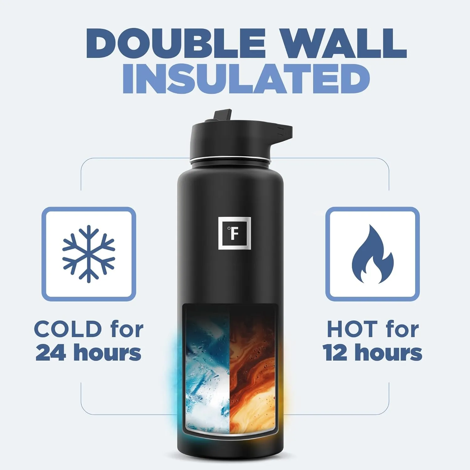 IRON °FLASK Camping & Hiking Hydration Flask with 3 Lids - Stainless Steel, Double Walled & Vacuum Insulated Water Bottle - Leak Proof & BPA Free (Kiwi Green, Straw - 40 oz)