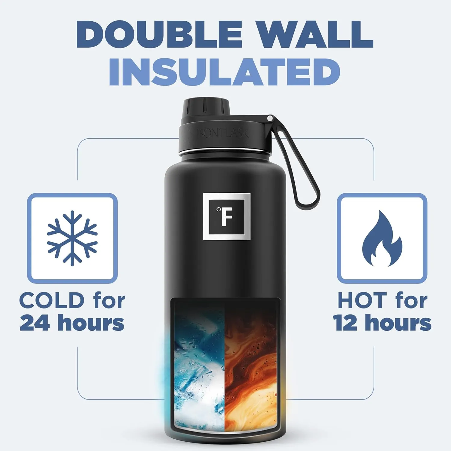 IRON °FLASK Camping & Hiking Hydration Flask with 3 Lids - Stainless Steel, Double Walled & Vacuum Insulated Water Bottle - Leak Proof & BPA Free (Peach, Spout - 32 oz)