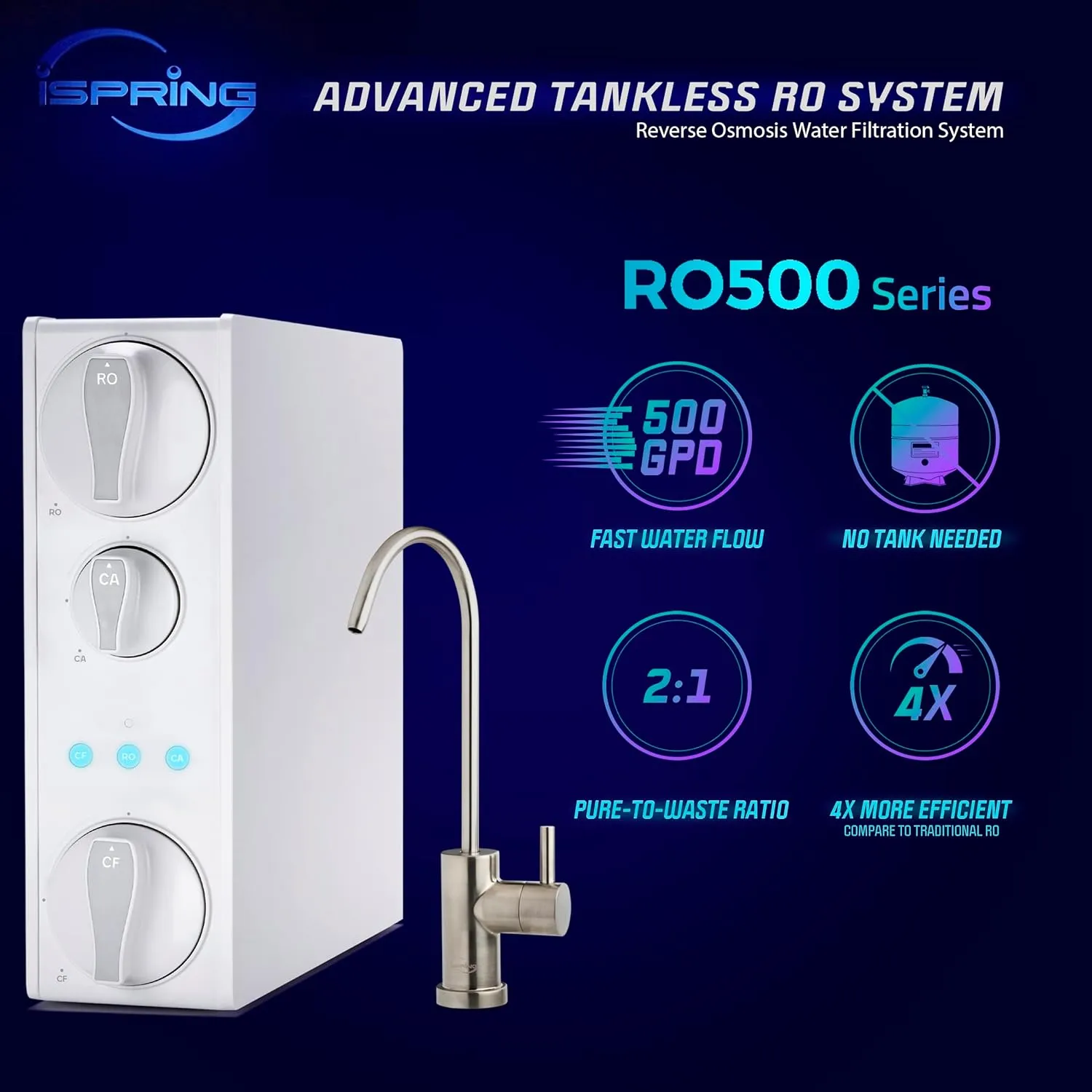 iSpring RO500AK-BN UVF8 Tankless Reverse Osmosis Water Filtration System with Natural pH Alkaline Remineralization and LED UVF8 Light, 500 GPD RO System, Brushed Nickel Faucet, 2:1 Pure to Drain Ratio