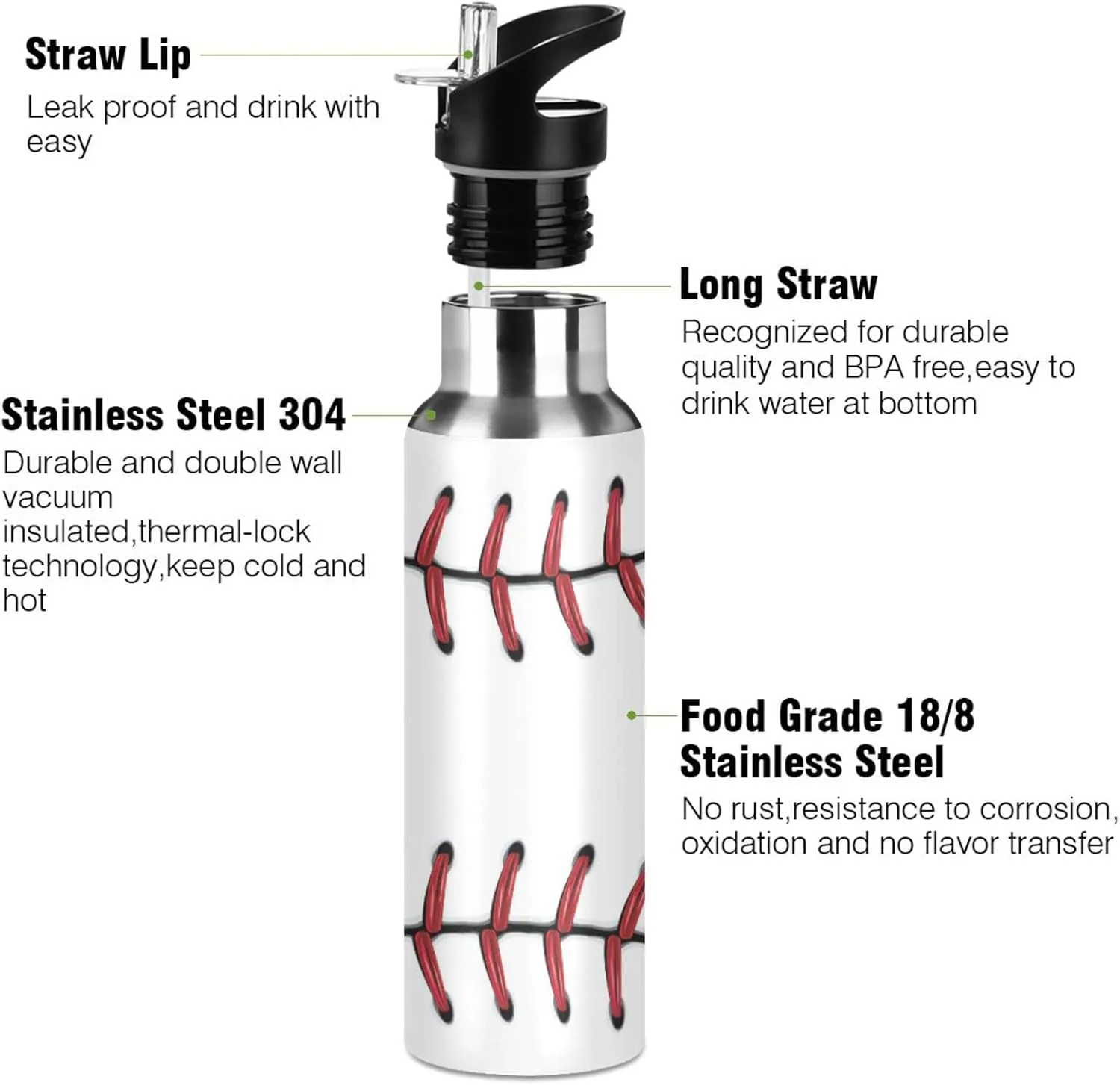 Kcldeci Baseball Pattern Sports Water Bottle 20 Oz Straw Lid Leak Proof Vacuum Insulated Stainless Steel Water Bottles Hot Cold Double Walled Thermo Mug Tumbler Travel Cup