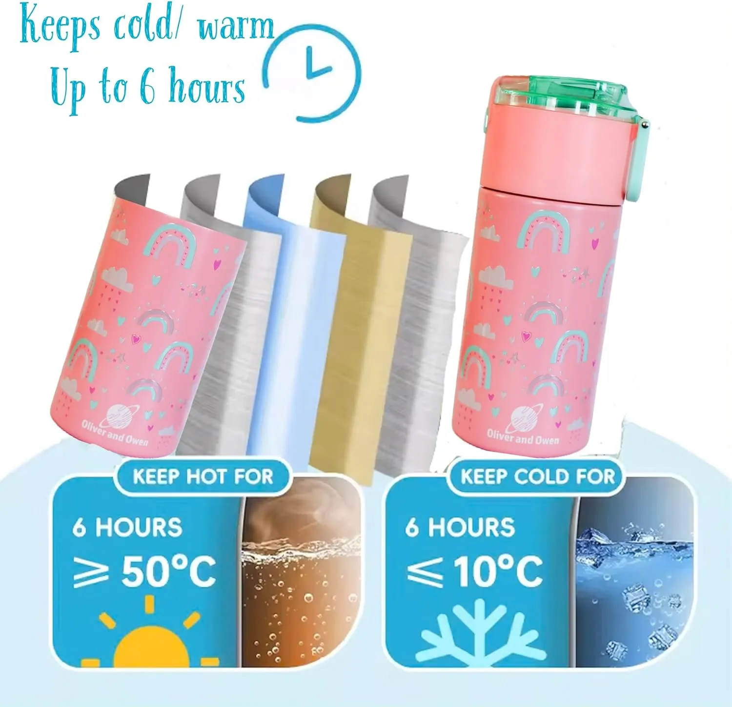 Kids insulated water bottle with straw and snack cup. Double wall stainless steel 14oz (blue and black astronaut)