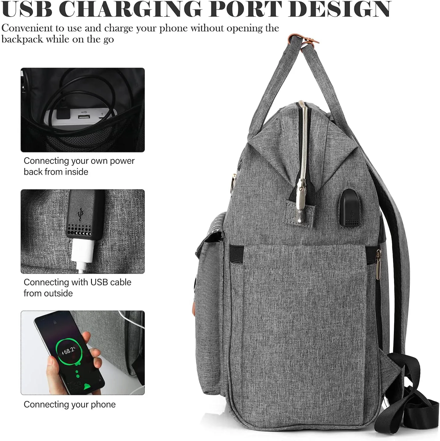Laptop Backpack for Women, Travel School Backpack With USB Charging Port, Water Resistant Computer Bag Work Purse, Casual Daypack for Girls, Teacher Nurse Backpack, Gift for Women