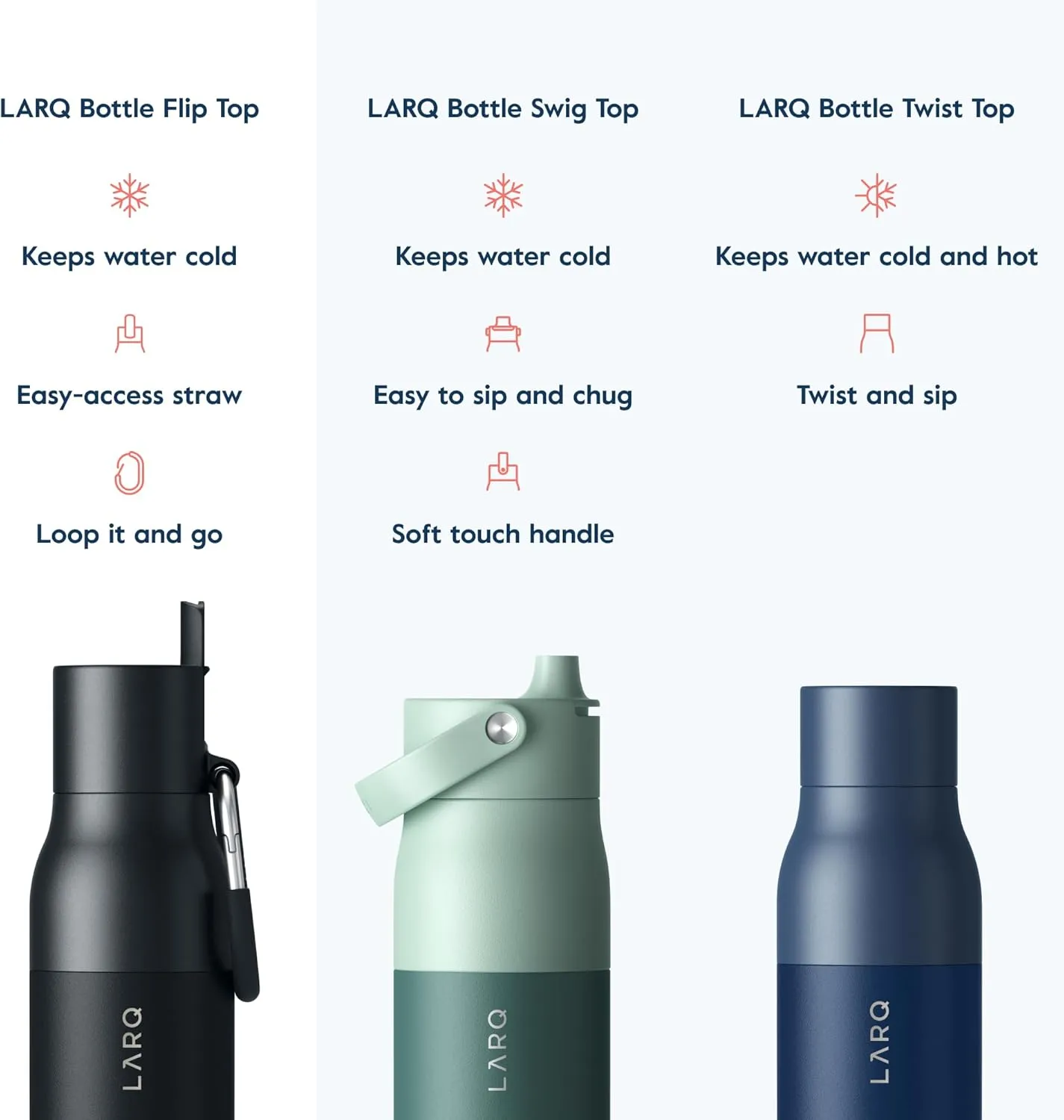 LARQ Bottle Flip Top 25 oz - Insulated Reusable Stainless Steel Water Bottle With Straw | Thermos, BPA Free | For Sports, Gym, and Travel | Keep Drinks Cold for 24 Hours | Obsidian Black