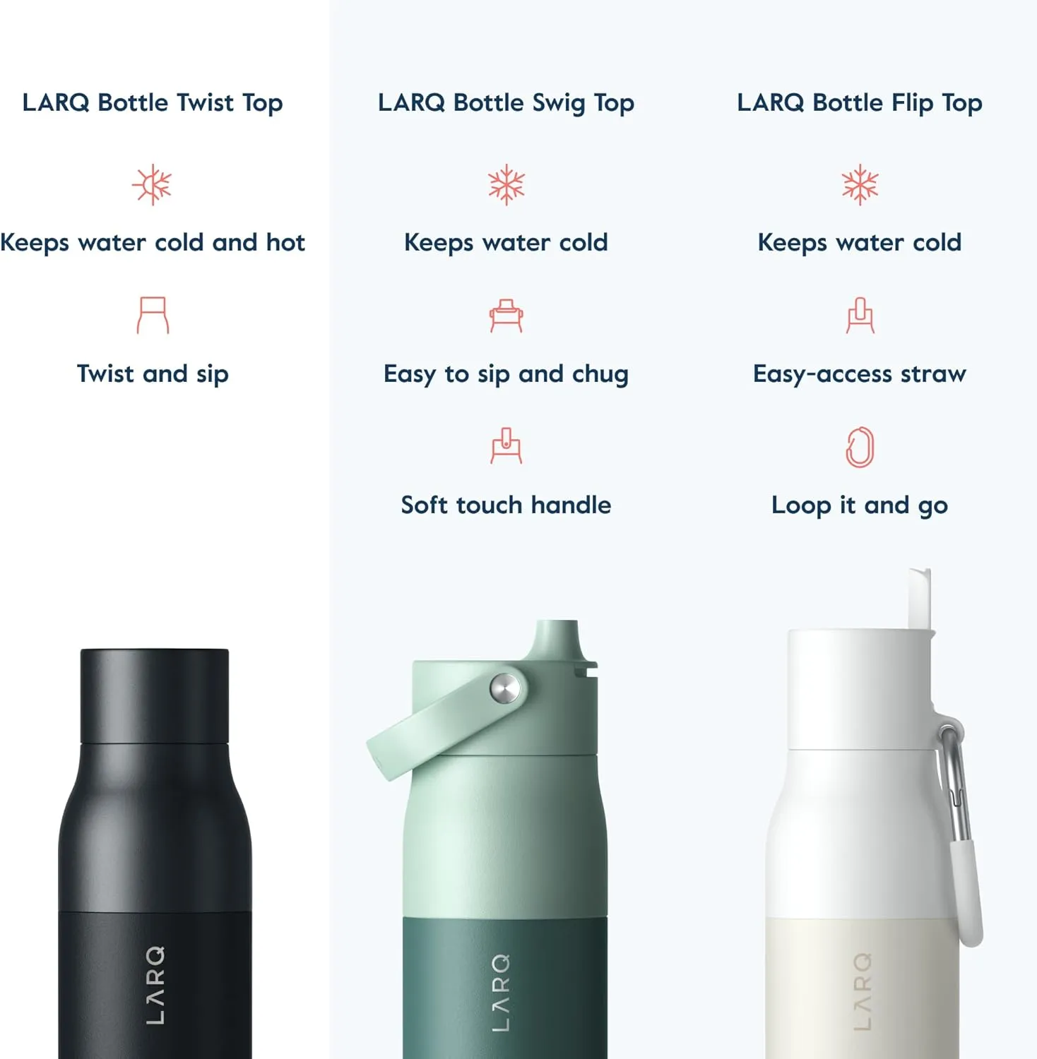 LARQ Bottle Twist Top 17 oz - Insulated Stainless Steel Water Bottle | Thermos, BPA Free | Reusable Water Bottle for Camping, Office, and Travel | Keep Drinks Cold and Hot, Obsidian Black