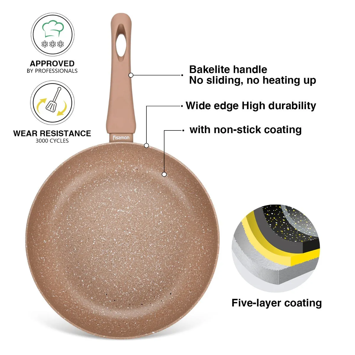 Latte 26 Coating Fissman Big savings event x Deep Frying Aluminum Price drop Pan 7cm with Non-Stick