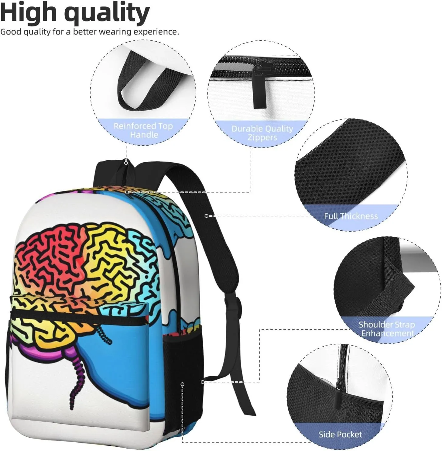 Left And Right Brain Travel Laptops Backpack For Women Men,Casual Work Bag 17inch Backpacks For Hiking Business