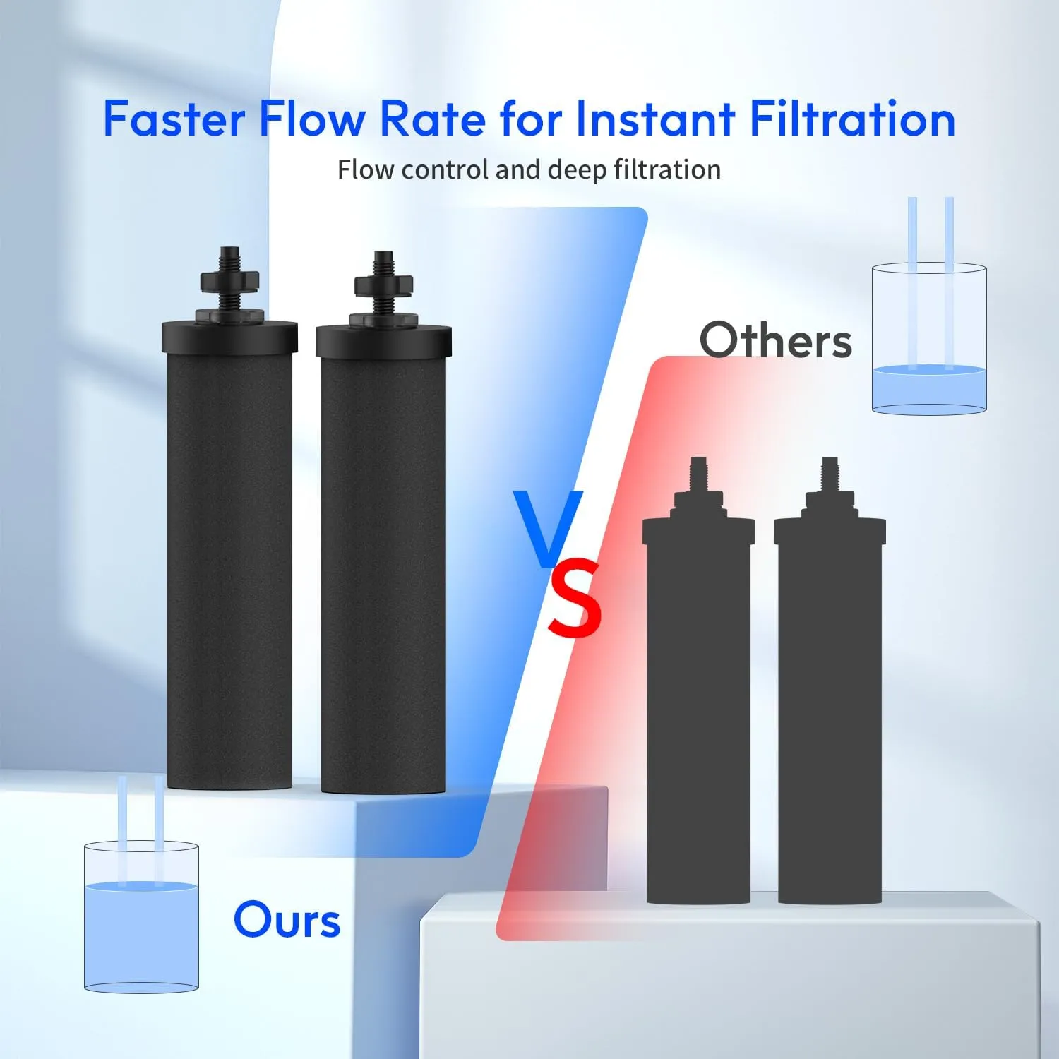 Lifefilter Replacement for BB9-2 Black Purification Water Filter, Compatible with Berkey® BB9-2 Black Filters and Berkey® Gravity Water Filter System, 4 Pack