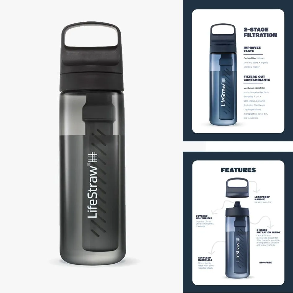 LIFESTRAW GO TRITAN WATER BOTTLE AND FILTER