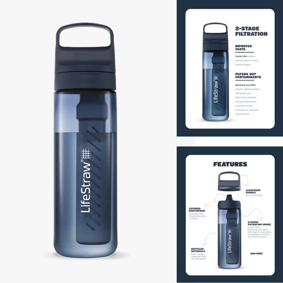 LIFESTRAW GO TRITAN WATER BOTTLE AND FILTER