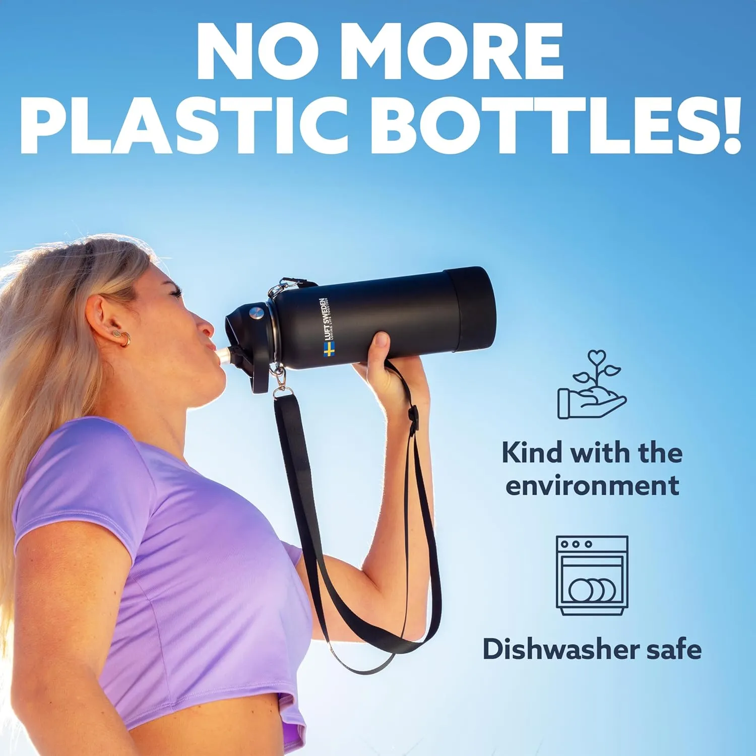 LUFT SWEDEN Stainless Steel Water Bottle – 40 oz Reusable Insulated Gym Bottle with Straw Lid | Leakproof, Dishwasher Safe, Double Wall Thermos for Cold Drinks – Matte Black