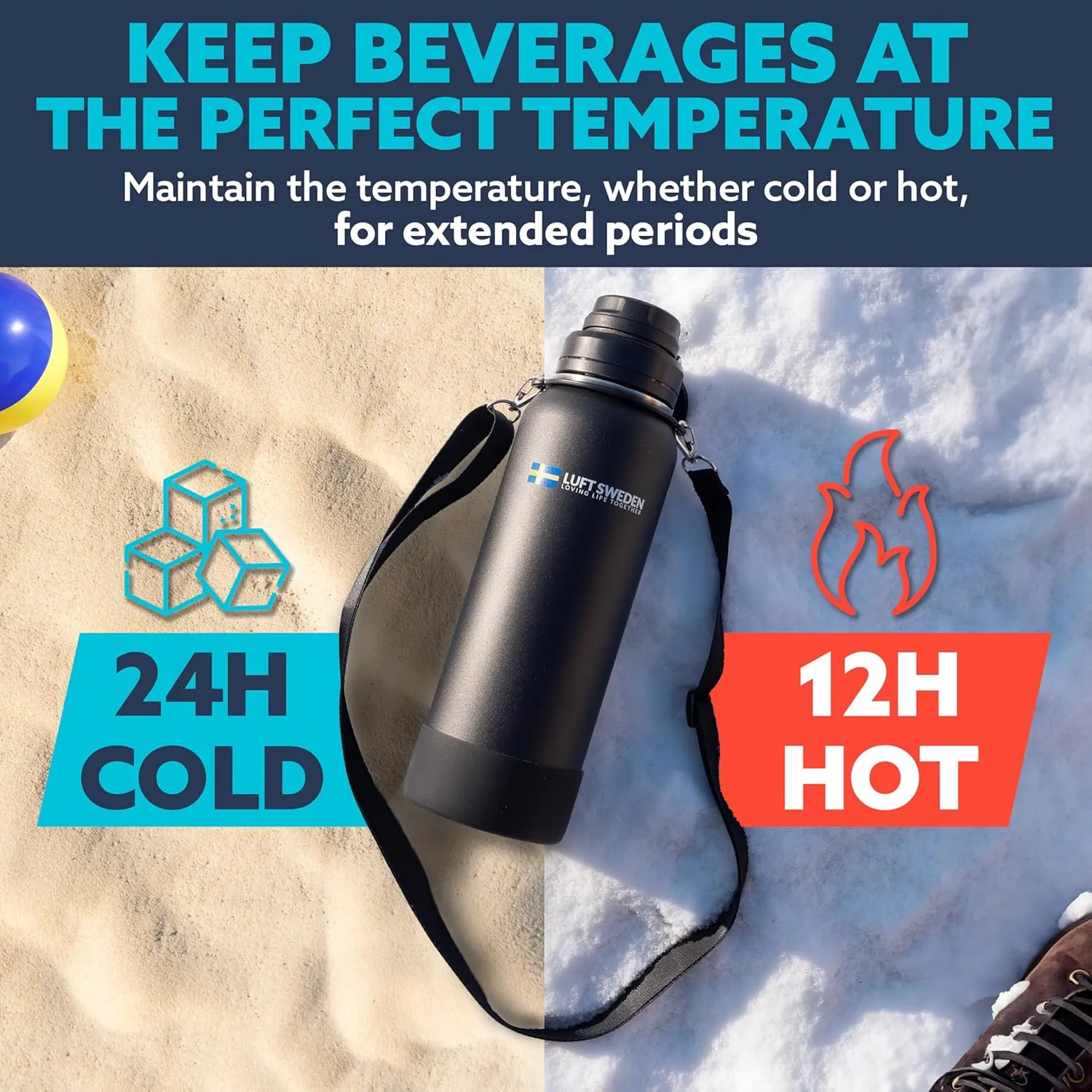 LUFT SWEDEN Stainless Steel Water Bottle – 40 oz Reusable Insulated Gym Bottle with Straw Lid | Leakproof, Dishwasher Safe, Double Wall Thermos for Cold Drinks – Matte Black
