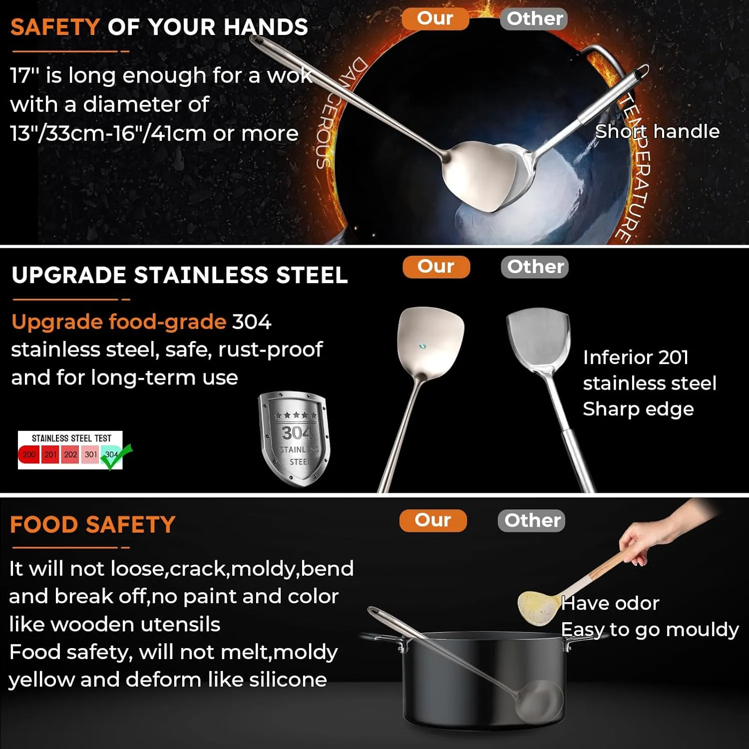 MARTE 17’’ Wok Spatula and Ladle Tools Set,Set of 2 Heat Resistant 304 Stainless Steel Wok Utensils for Cooking, Universal Wok Tools,Non-Slip Ergonomic Long Handle Wok Accessories for Kitchen