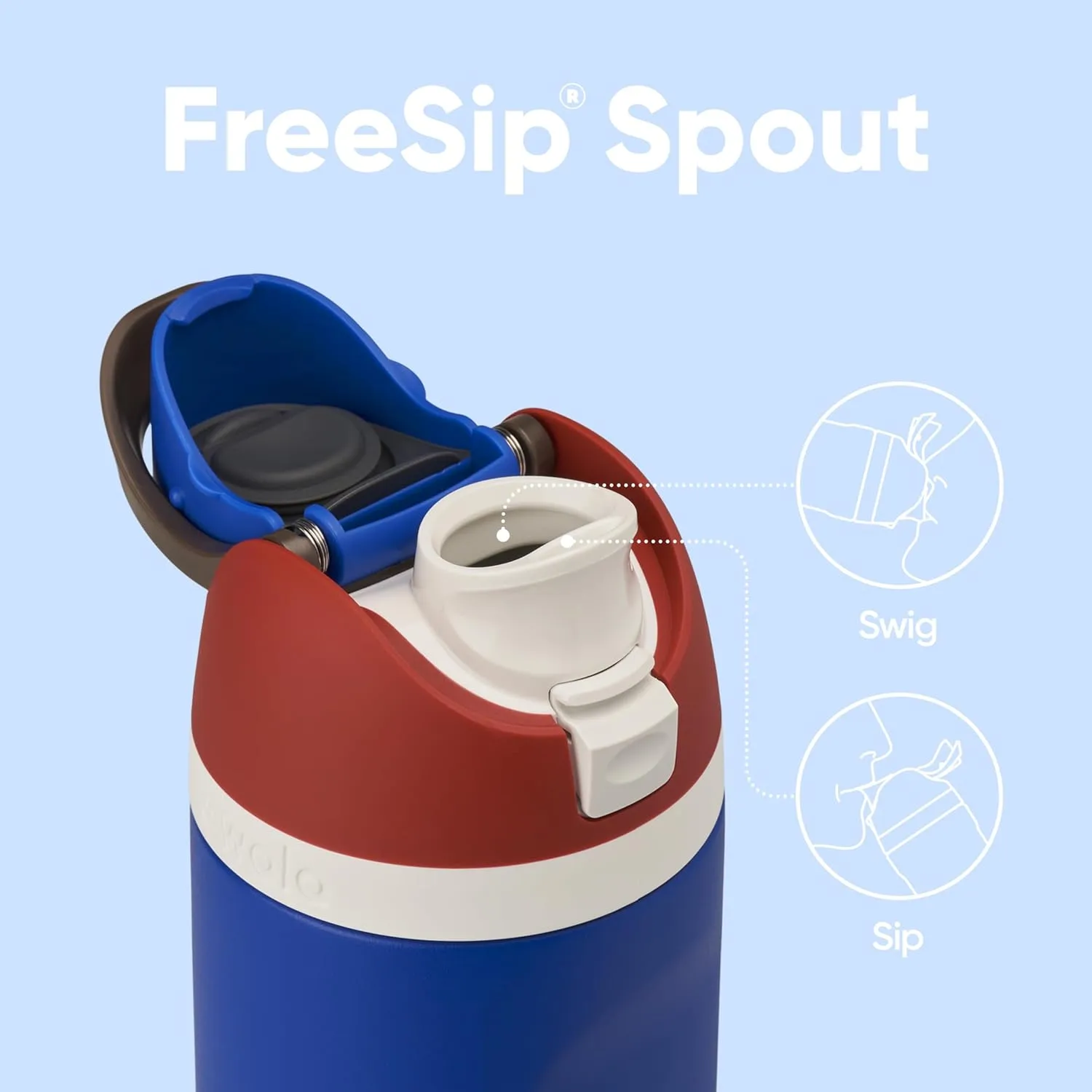 Marvel FreeSip Insulated Stainless Steel Water Bottle with Straw for Sports and Travel, BPA-Free Sports Water Bottle, 24 oz, Captain America