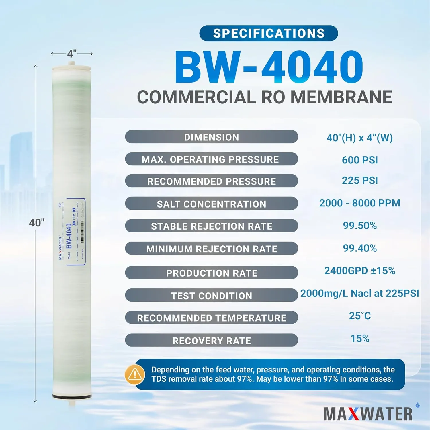 Max Water 4" x 40" BW-4040 2400 GPD Brackish Water RO Membrane Perfect for Car Wash, Whole House & Industrial Applications | Compatible with AG4040FF, RE4040-BE and more for Versatile Water Solutions