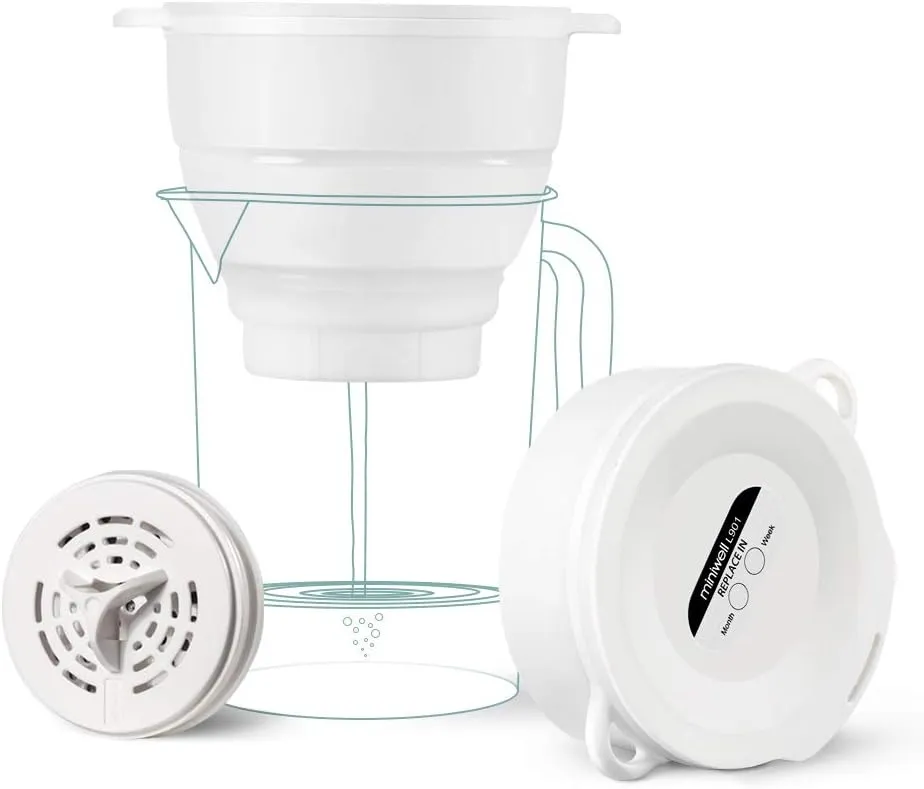 miniwell Filtration System- Water Camping Filter with Replaceable Filter - for Hiking Purification- Remove Chlorine,Sediments, BPA Free- Emergency