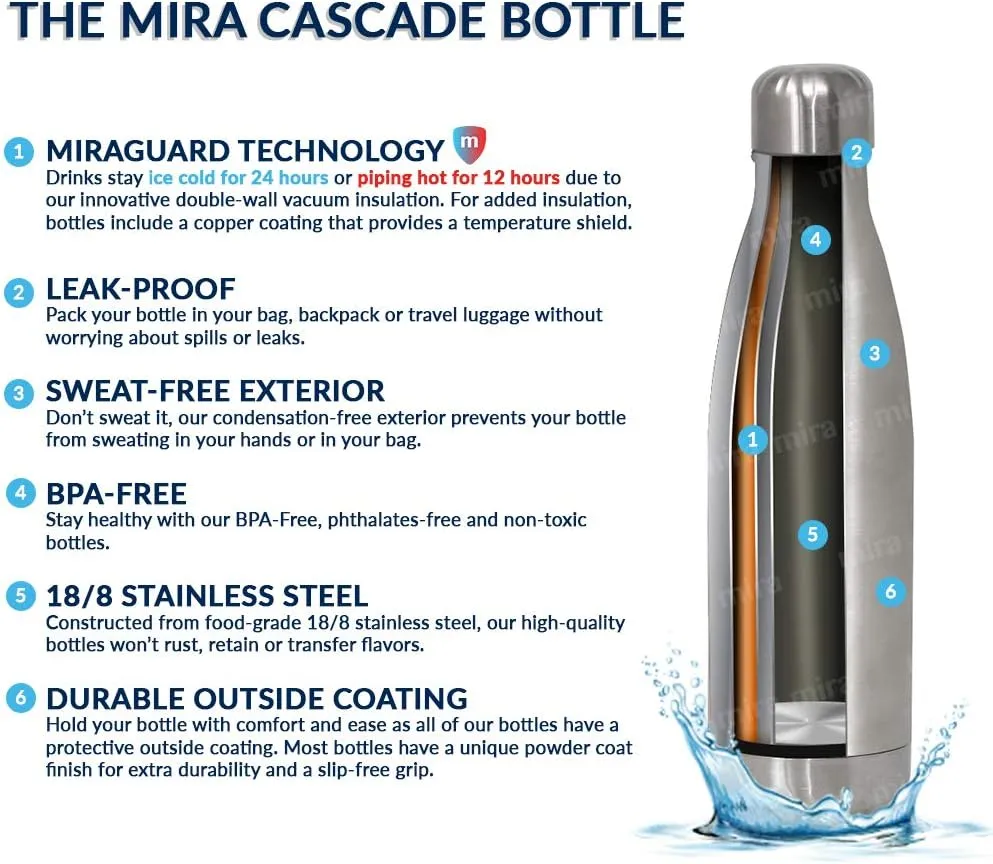 MIRA 17 oz Insulated Water Bottle - Stainless Steel Cola Shape Thermos - Double Wall Hot & Cold Flask (24Hr Cold/12Hr Hot) - Matte Black