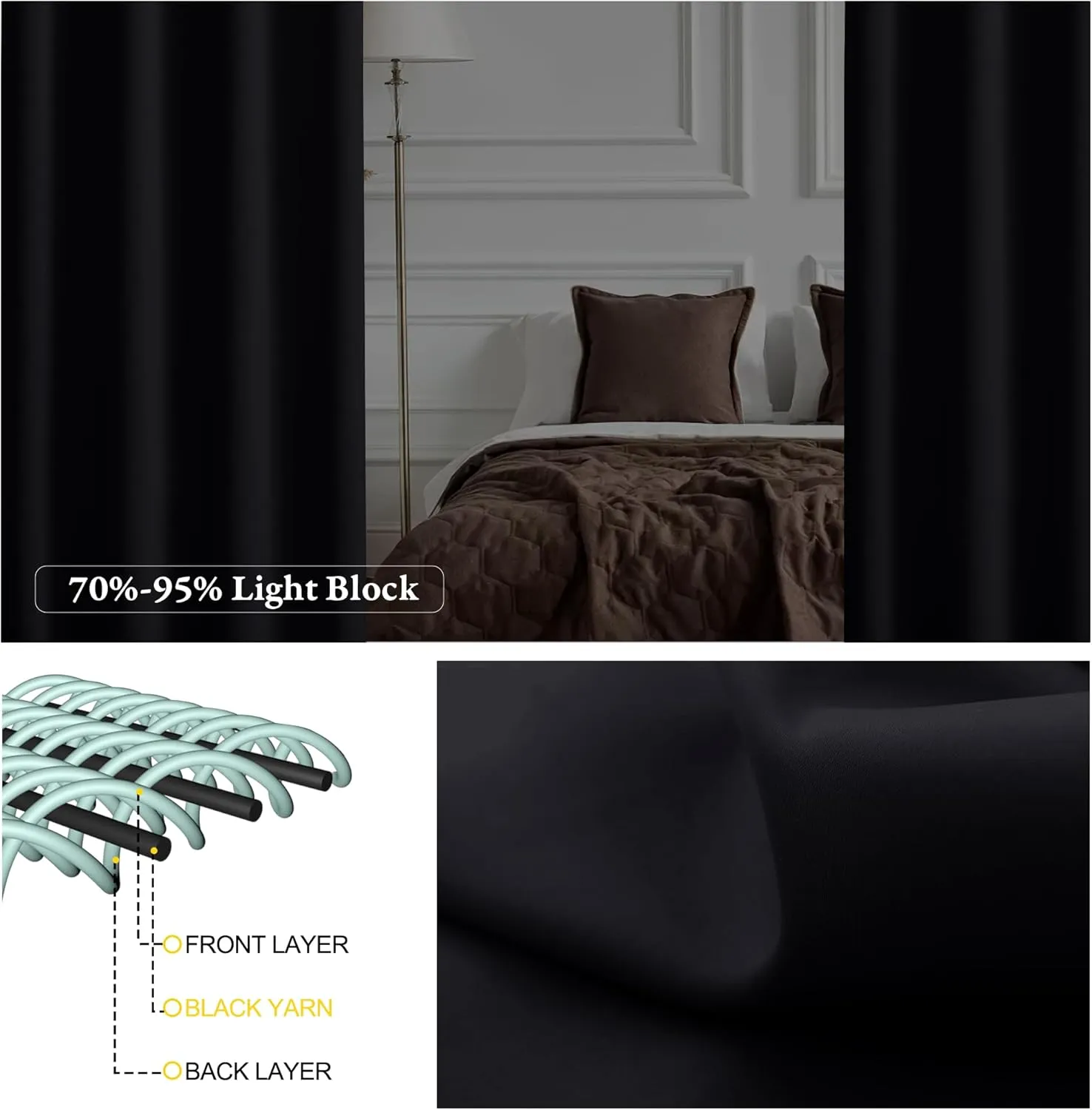 NICETOWN Blackout Doorway Curtains for Closet, Thermal Insulated Privacy French Door Curtain Temporary Door for Kitchen Storage Room Include Self Adhesive Track, Black, W25 x L80, 1 Panel