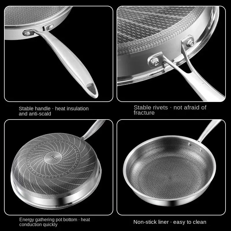 Non-stick Stainless Steel Frying Pan