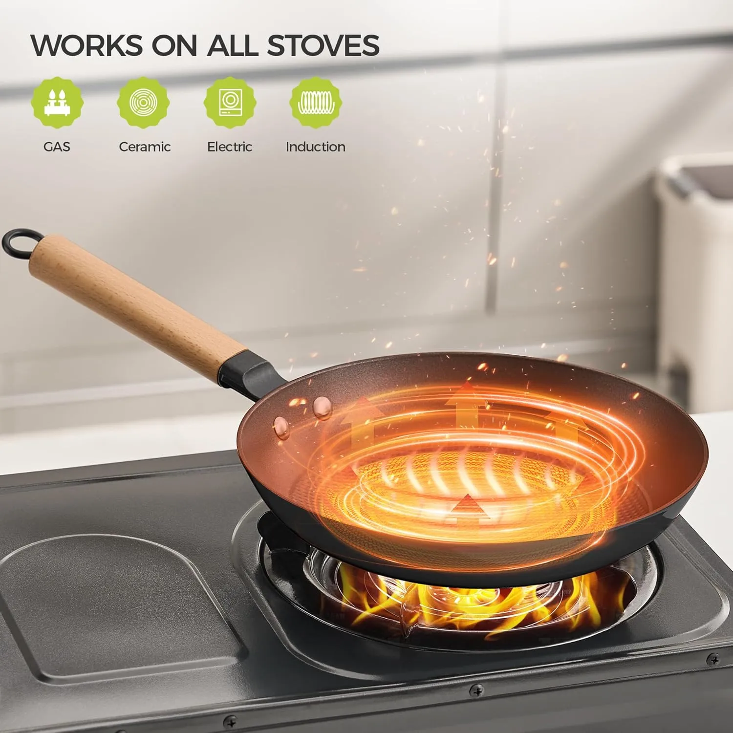 Nonstick Frying Pan Set, 8" 10" 12" Ceramic Frying Pans, Pre-seasoned Cast Iron Pan Cookware Set with Removable Handle, Dishwasher Safe, Free of PFAS & PFOA, Compatible with All Stovetops