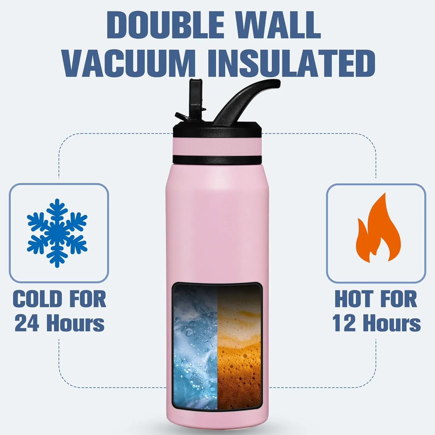 OLDLEY 24 oz Insulated Water Bottle With Straw, Stainless Steel Sports Water Cup Flask with 3 Lids(Straw, Spout and Handle Lid) Double Walled Travel Thermal Canteen Mug,Lavender Mist