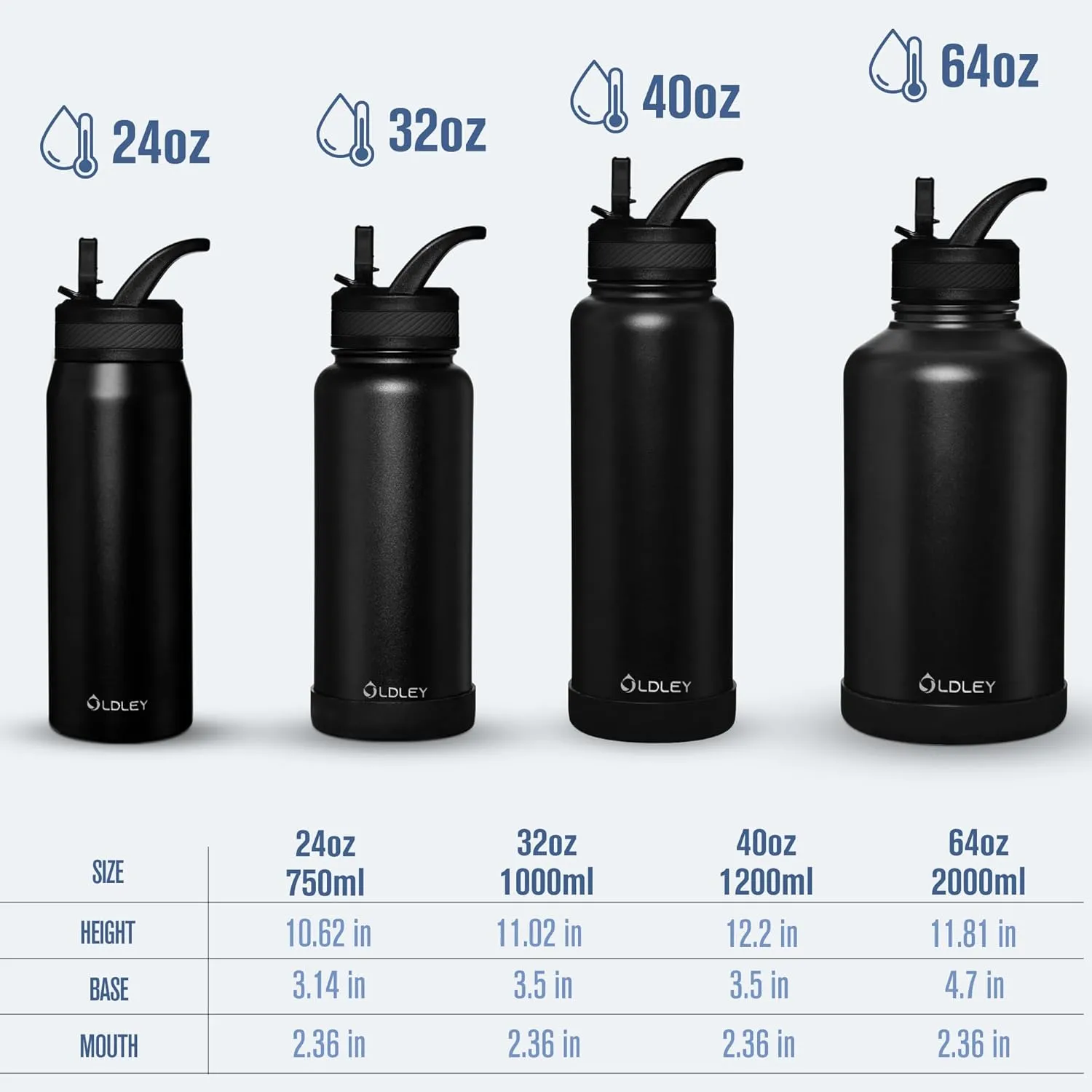OLDLEY 24 oz Insulated Water Bottle With Straw, Stainless Steel Sports Water Cup Flask with 3 Lids(Straw, Spout and Handle Lid) Double Walled Travel Thermal Canteen Mug,Lavender Mist