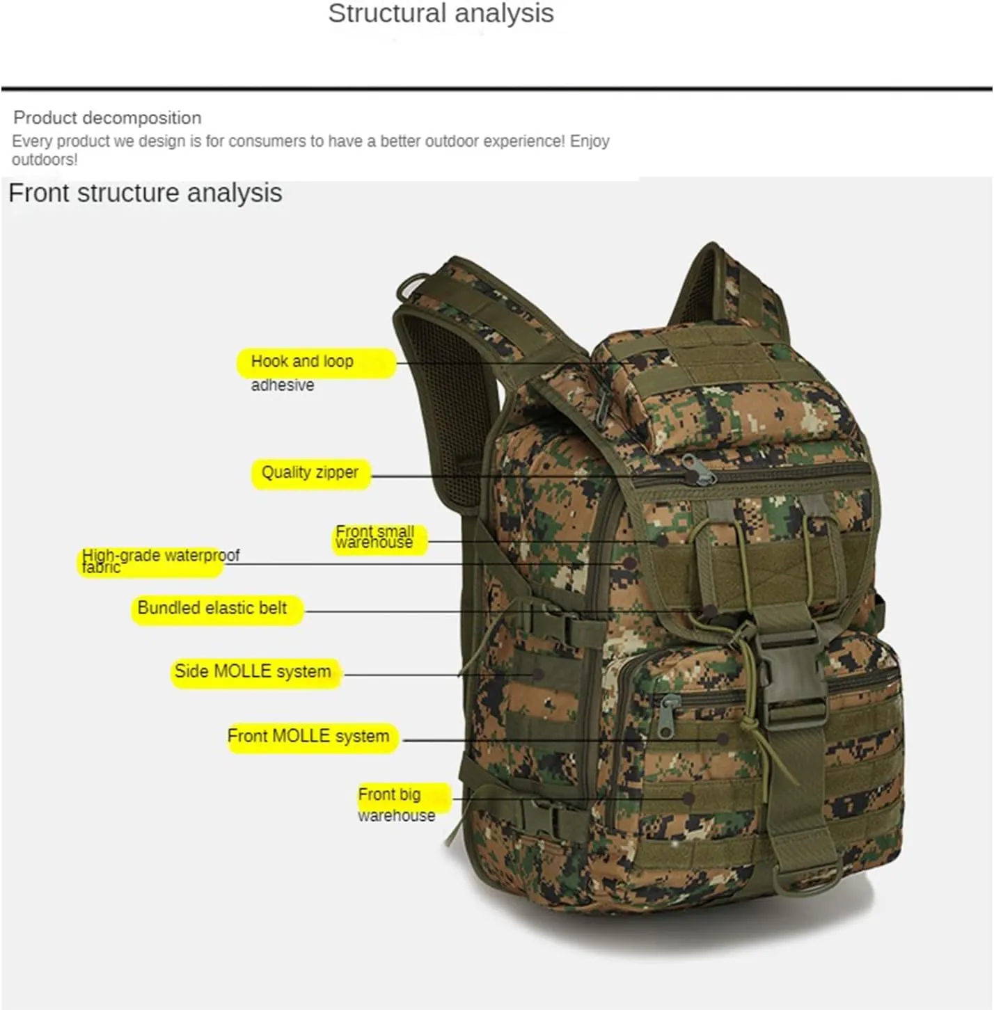 Outdoor Shoulder Tactical Bag Waterproof Mountaineering Bag Hiking Camo Backpack,CP
