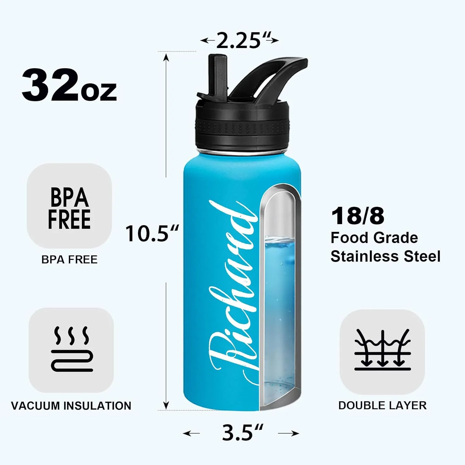 Personalized Custom Water Bottle with Text Photo Print in USA 32oz Double Wall Stainless Steel Leakproof Wide Mouth Cup with Flip Straw