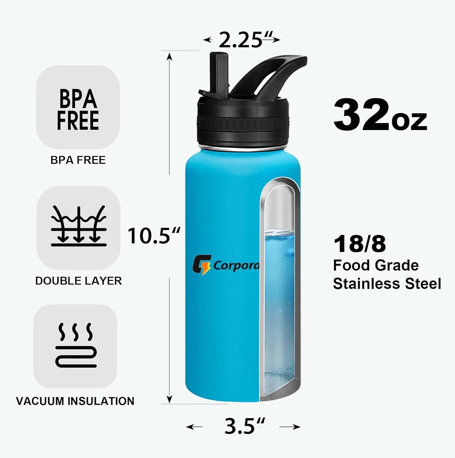 Personalized Custom Water Bottles with Text Logo Print in USA 32oz 100 Pcs Double Wall Stainless Steel Leakproof Wide Mouth Cups with Flip Straw