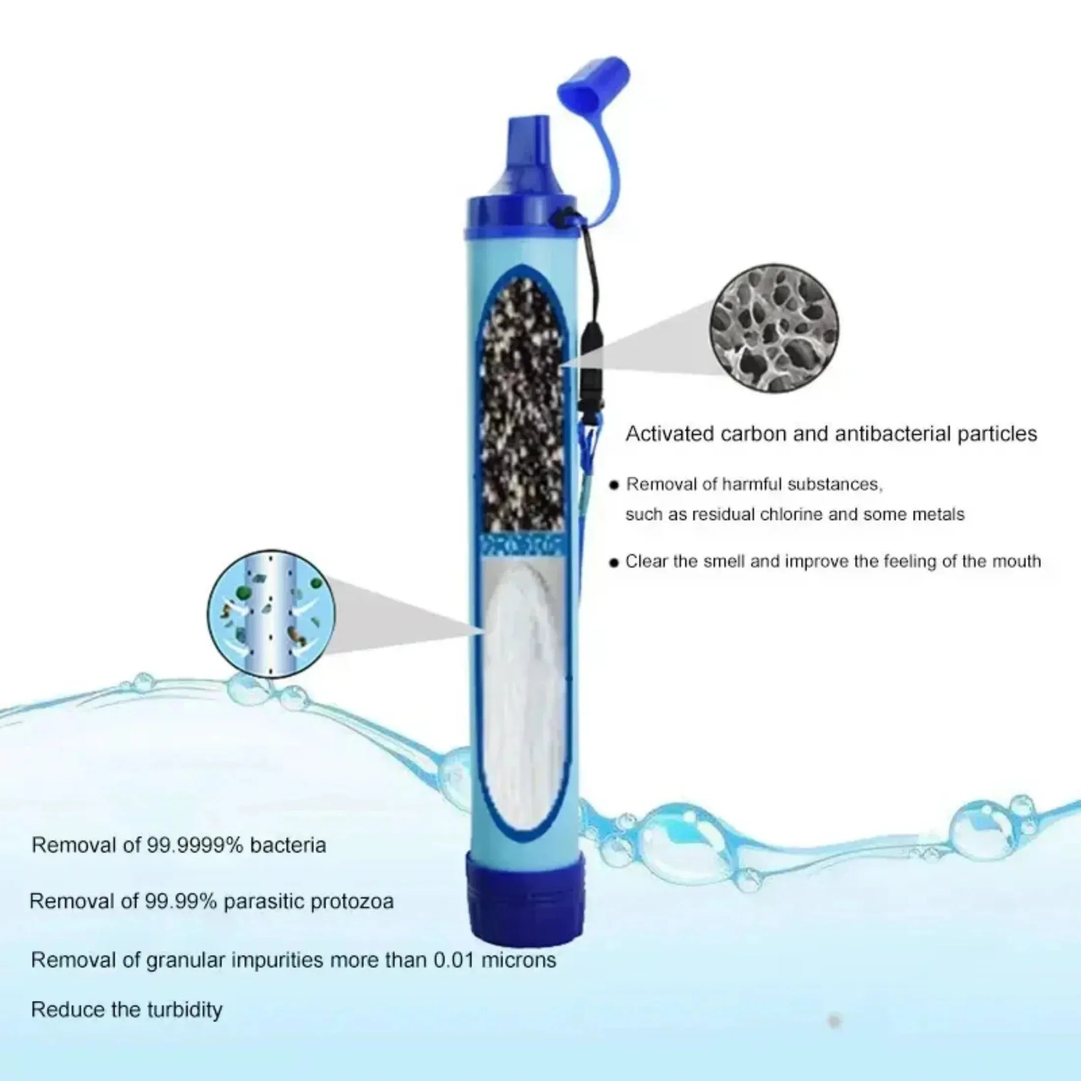 Portable Water Filter Purifier 1500L