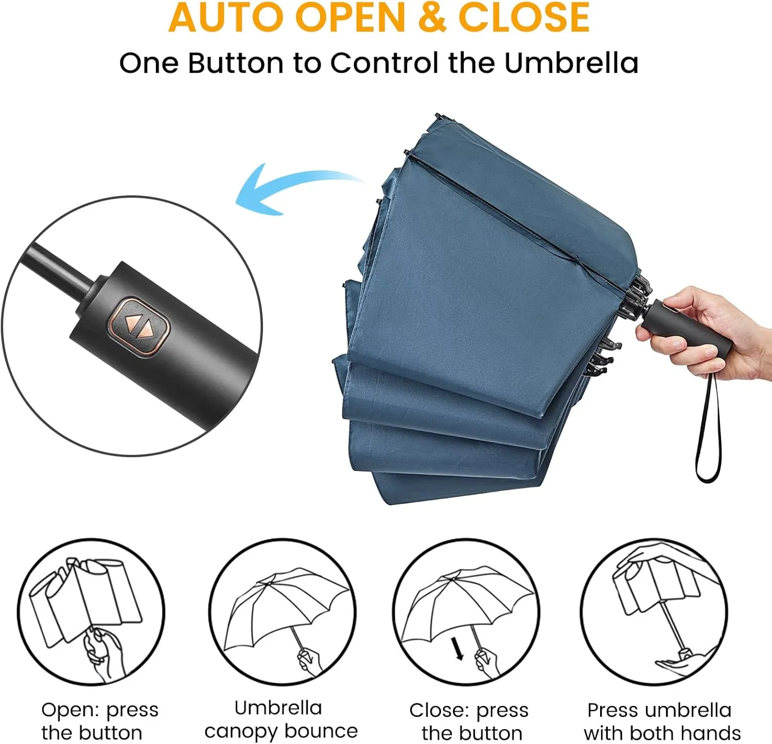 Prospo 46/62 Inch Large Travel Umbrellas for Rain Windproof, 10 Ribs Compact Reverse Folding Golf Umbrella, Double Canopy Automatic Open Close