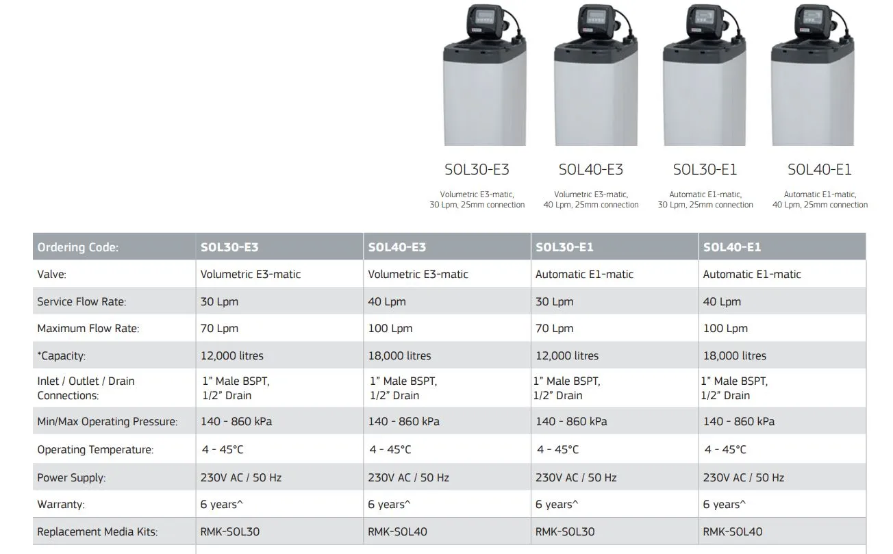 Puretec SOL40-E1 Automatic Timer Water Softening System (18,000 Litre/40LPM)