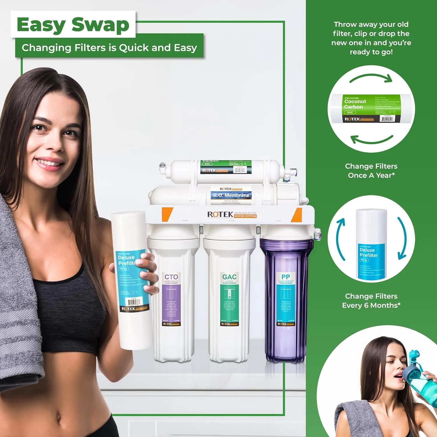 Reverse Osmosis Alkaline pH  Water Filter Set | 20 Replacement Water Filters with 100 GDP Membrane | 2 Year Supply | Under Sink RO Water Filter | PP, GAC, CTO, ROM, PC, ALK | Universal 10 Inch Size