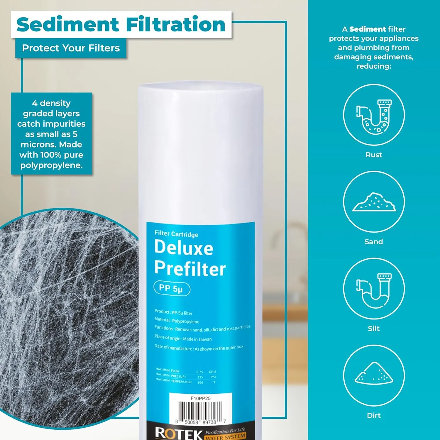 Reverse Osmosis Alkaline pH  Water Filter Set | 20 Replacement Water Filters with 100 GDP Membrane | 2 Year Supply | Under Sink RO Water Filter | PP, GAC, CTO, ROM, PC, ALK | Universal 10 Inch Size