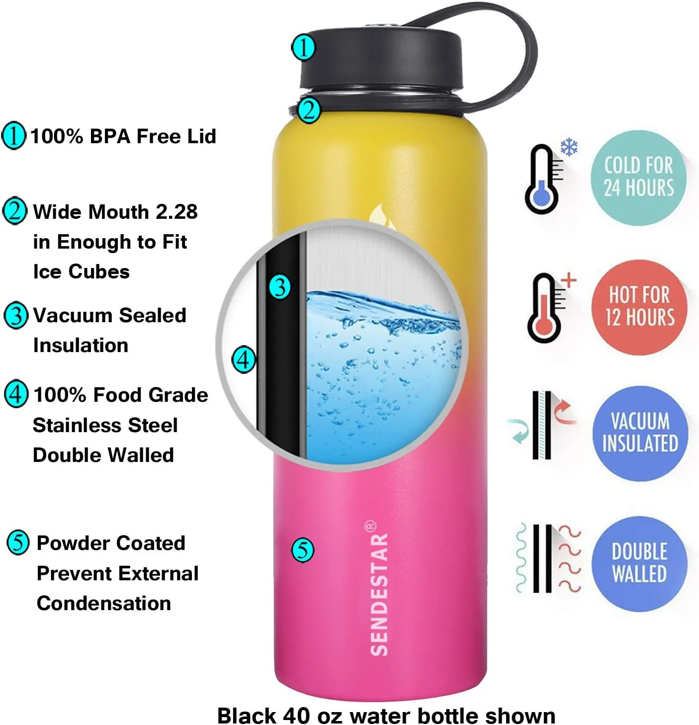 SENDESTAR 32 oz Double Wall Vacuum Insulated Leak Proof Stainless Steel Sports Water Bottle—Wide Mouth with Straw Lid & Flex Cap & Spout Lid (Yellow/Pink)