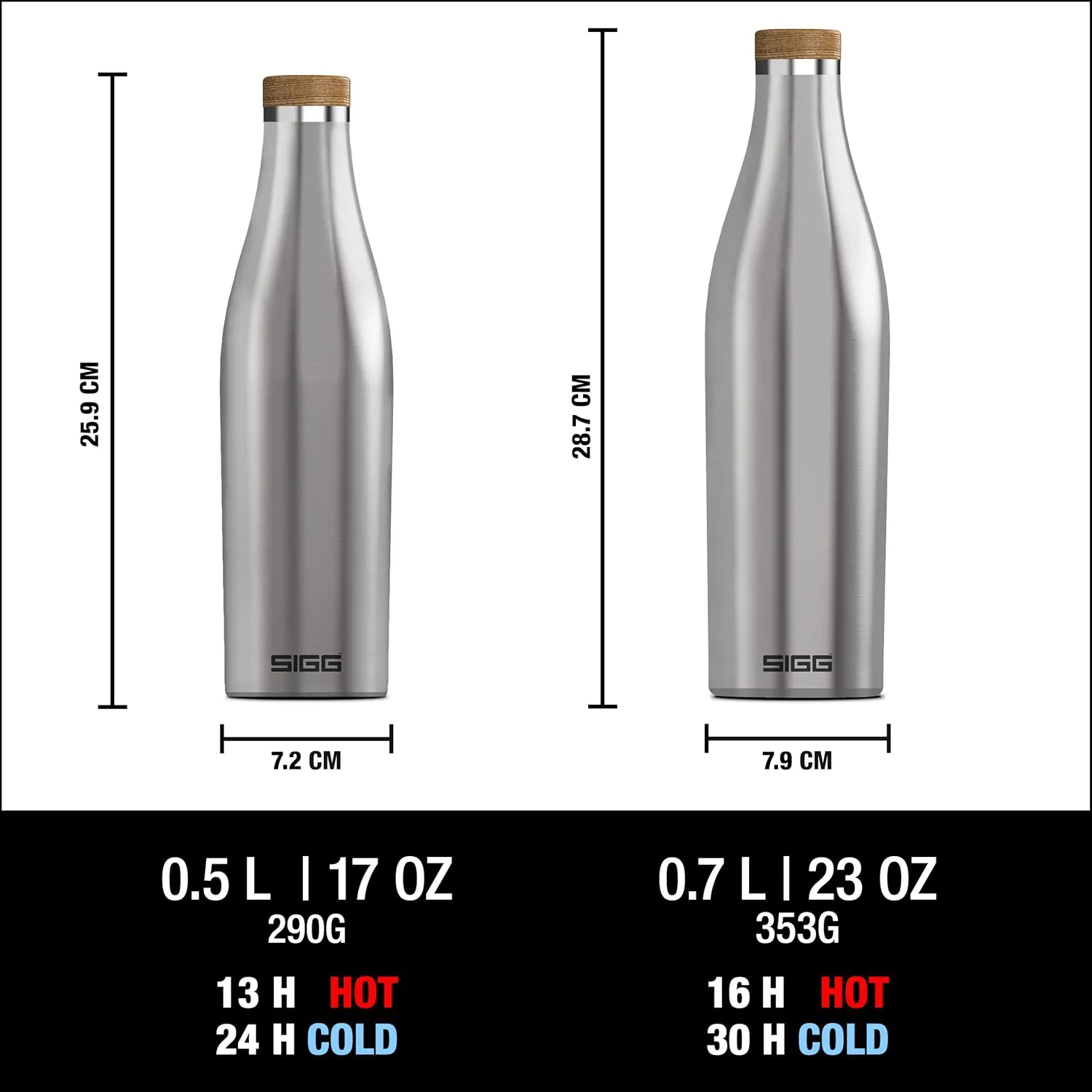 SIGG - Insulated Water Bottle - Meridian Brushed - Leakproof & Extra-Slim - BPA Free - Plastic Free - 18/8 Stainless Steel - Double Walled - Bamboo Screw Top - Brushed - 24 Oz