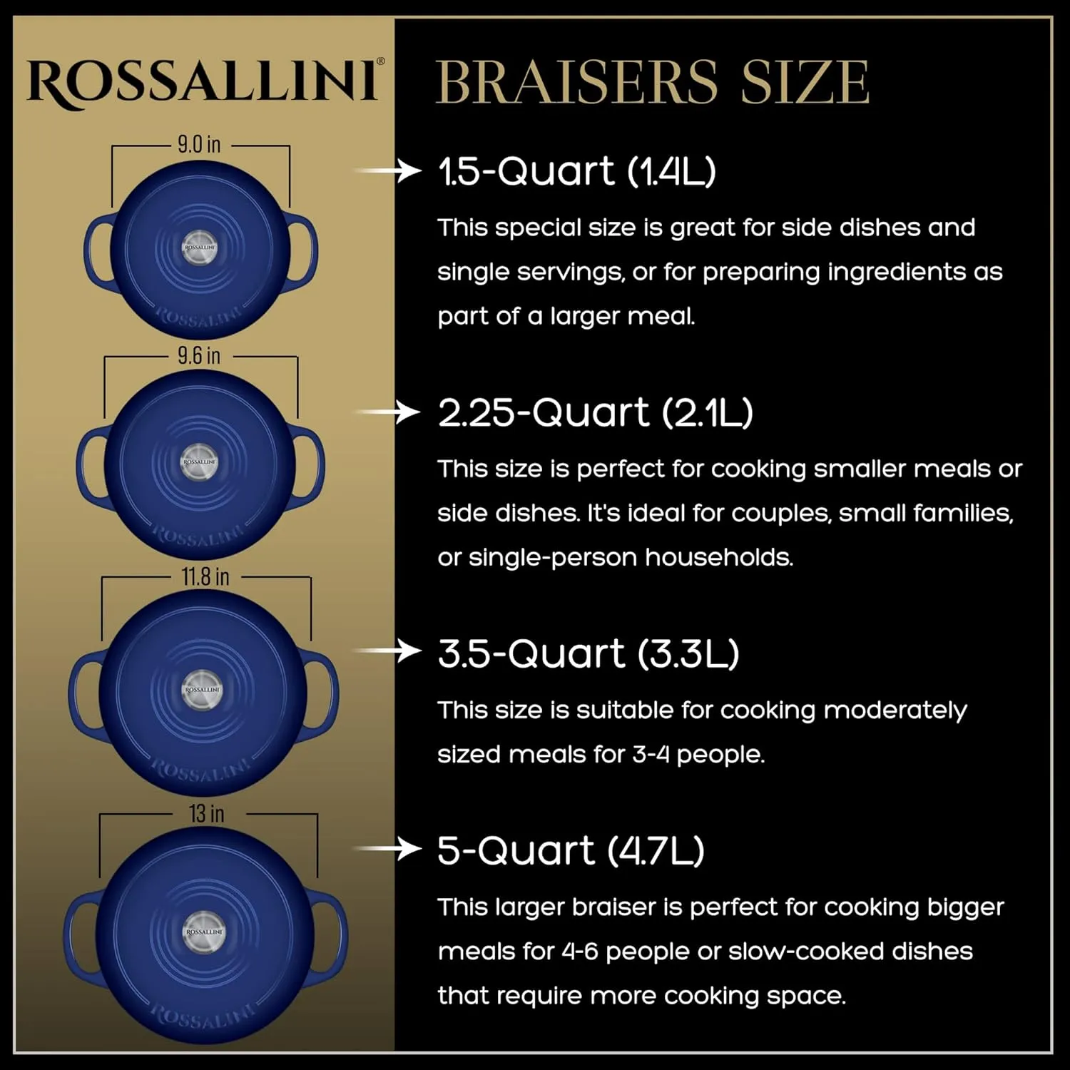 Signature Enameled Cast Iron Braiser, Non-Stick Serving Pot with Tight Fitting Lid for Perfect Roasting, Baking, Sauteing, Searing, and Pan Frying | 3.5Q (3.3L) - Indigo Blue