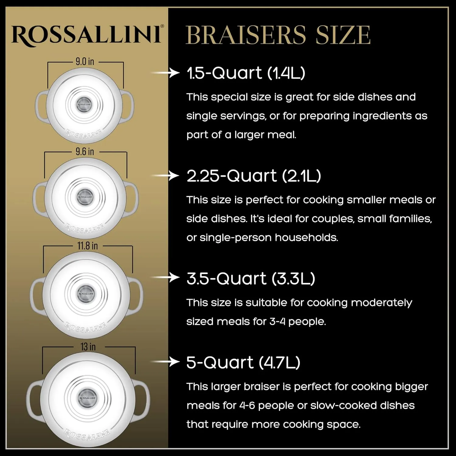Signature Enameled Cast Iron Braiser, Non-Stick Serving Pot with Tight Fitting Lid for Perfect Roasting, Baking, Sauteing, Searing, and Pan Frying | 3.5Q (3.3L) - White