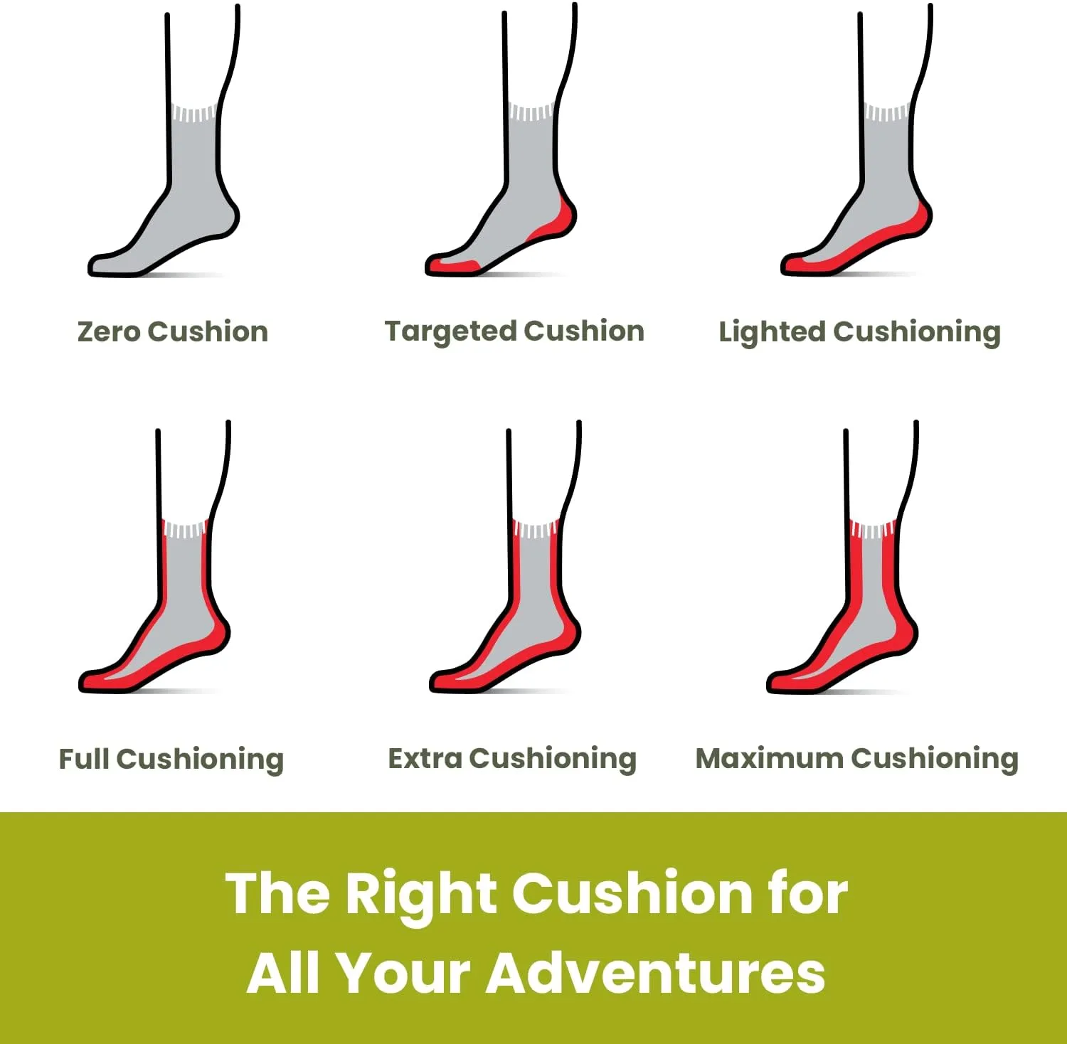 Smartwool Men's Hike Light Cushion Ankle Socks