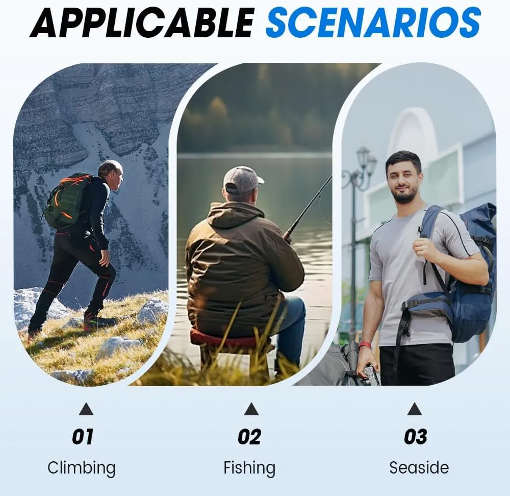 Solar Fan Hat for Men Women, Wide Brim Solar Fan Hat Outdoor Fishing, Solar and USB Charging, UPF 50  Bucket Fishing and Beach Hat
