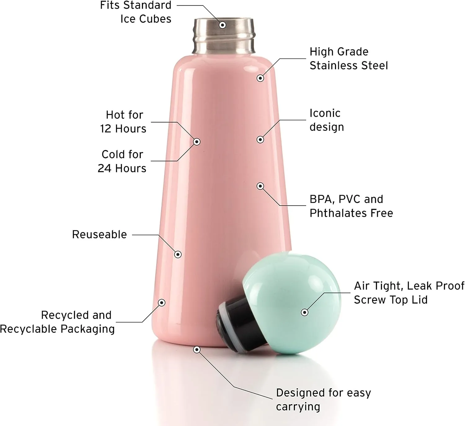 Stainless Steel Water Bottle | 300ml Insulated Water Bottle BPA Free | Cool and Modern Leak Proof Skittle Bottle Flask | Cold for 24  Hours, Hot for 12 | Indigo & Turquoise