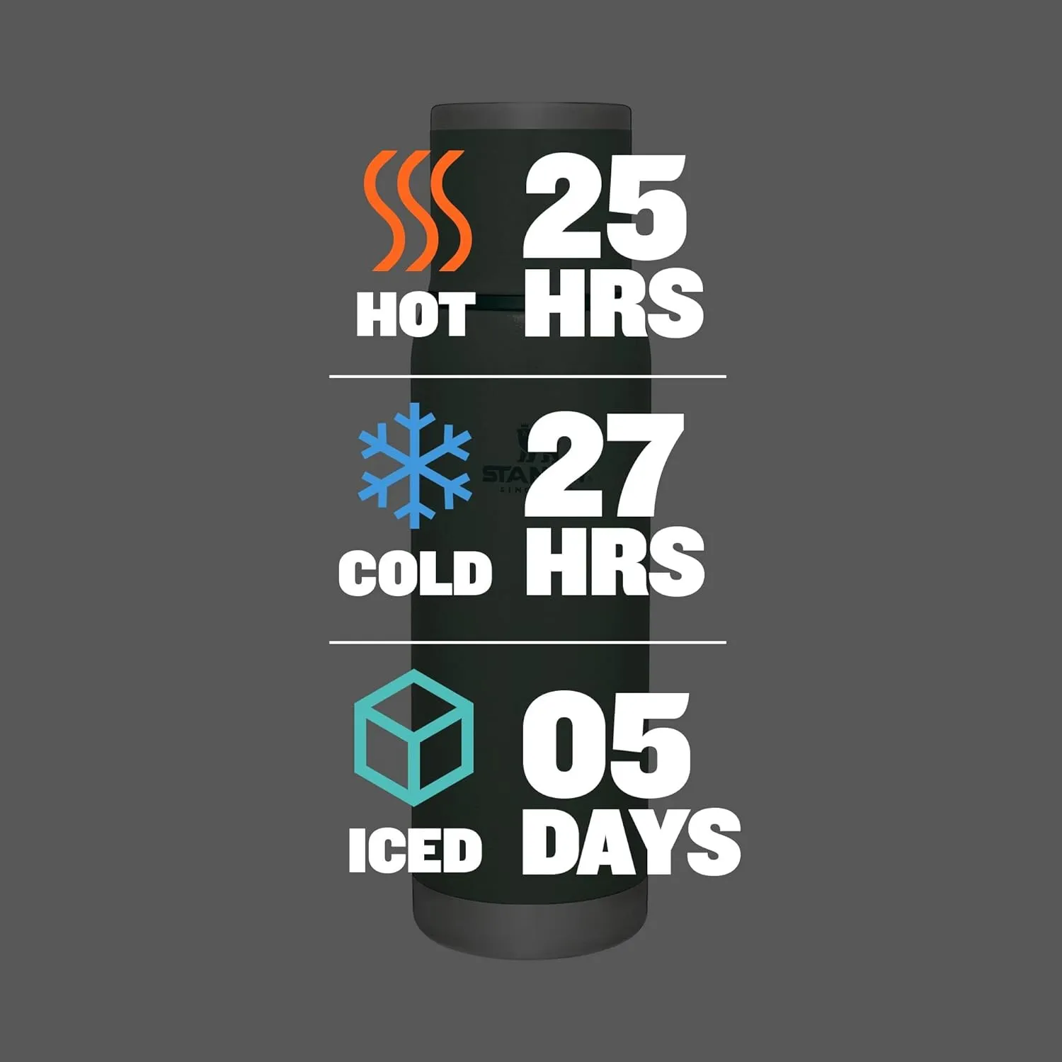 Stanley Adventure-To-Go Vacuum Bottle 1.1 qt | Wide Mouth with Leakproof Cup Lid | Keep Drinks Hot or Cold | Packable for Travel | Insulated Stainless Steel Thermos | BPA-Free | Hammertone Green