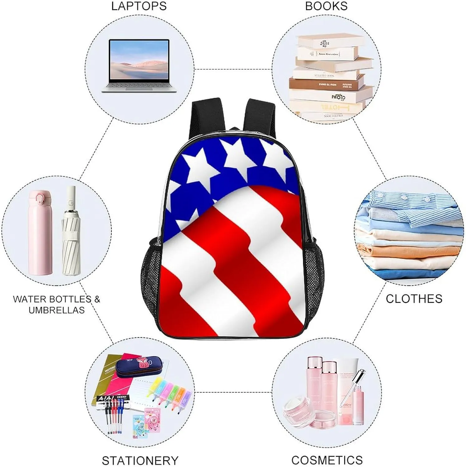 Supdreamc Adults Lightweight Red Blue White American Flag Rucksacks Large Capacity Bookbag Transparent Bag for Trekking Outdoors Bicycle