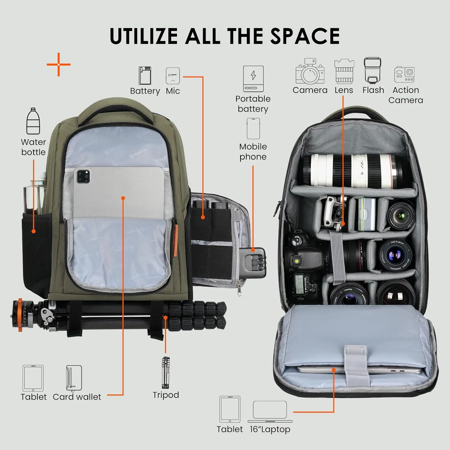 TARION Camera Backpack Waterproof Camera Bag Large Capacity Camera Case with 15 Inch Laptop Compartment Rain Cover for Women Men Photographer Lens Tripod Green