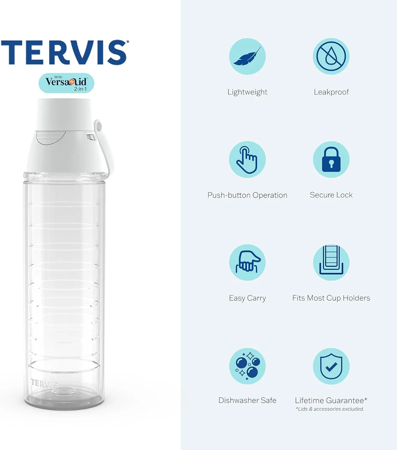 Tervis Clear & Colorful Insulated Tumbler, 24oz Venture Lite Water Bottle, White Lid