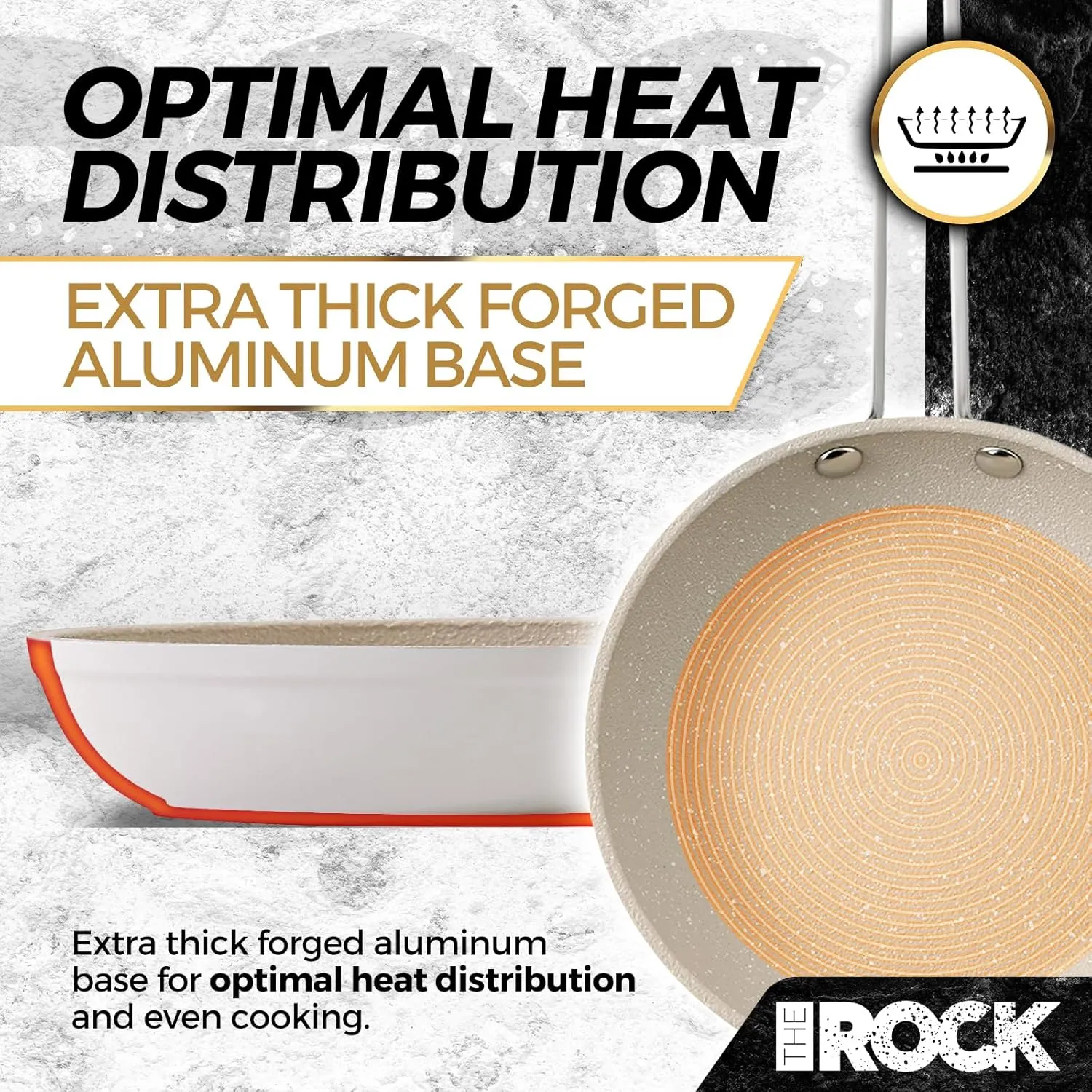THE ROCK Single Serve Nonstick Pots and Pans Set, 4pc Portion Control Cookware Set with Rock.Tec, Stackable Set with Stainless Steel Handle, Scratch/Stain/Crack Proof, Oven & Dishwasher Safe, White