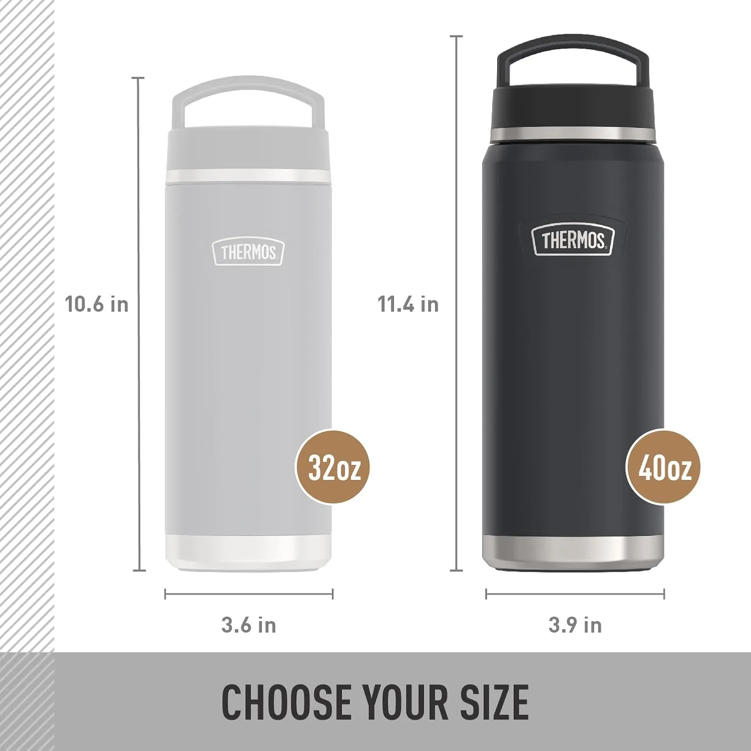 THERMOS ICON SERIES Water Bottle with Screw Top Lid - 40 Ounce, Granite - Stainless Steel Vacuum Insulated Water Bottle with Lid