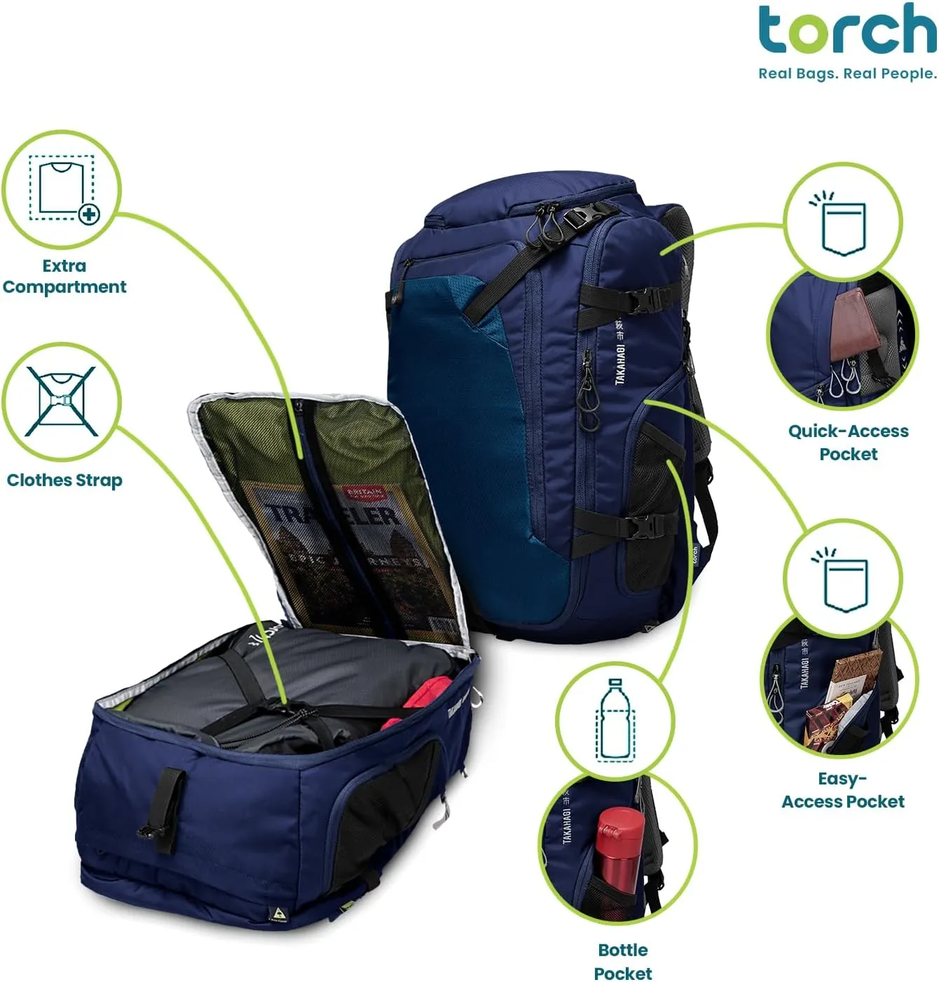 torch 40l Carry On Backpack - Flight Approved Laptop Backpack with Rain Cover for Working, Travelling, Hiking - Takahagi (Blue)