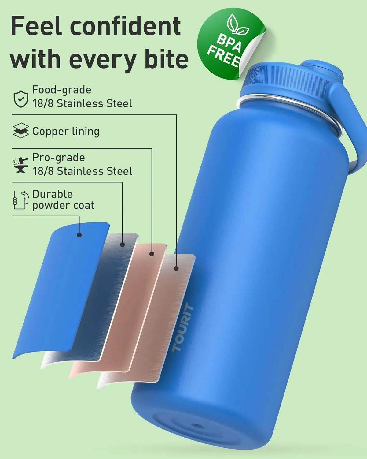 TOURIT 32 oz Insulated Water Bottle, Stainless Steel Sports Water Bottles With Top Handle, Double-Wall Travel Thermal Water Flask, BPA Free Leakproof Thermos Bottle for Sports and Travel, Navy Blue